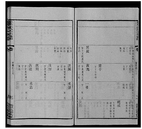 [下载][朱氏宗谱_80卷]江苏.朱氏家谱_六十一.pdf