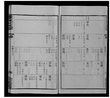 [下载][朱氏宗谱_80卷]江苏.朱氏家谱_六十一.pdf