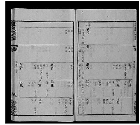 [下载][朱氏宗谱_80卷]江苏.朱氏家谱_六十一.pdf