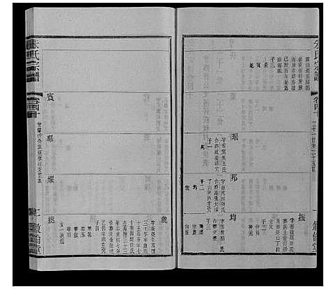 [下载][朱氏宗谱_80卷]江苏.朱氏家谱_六十三.pdf