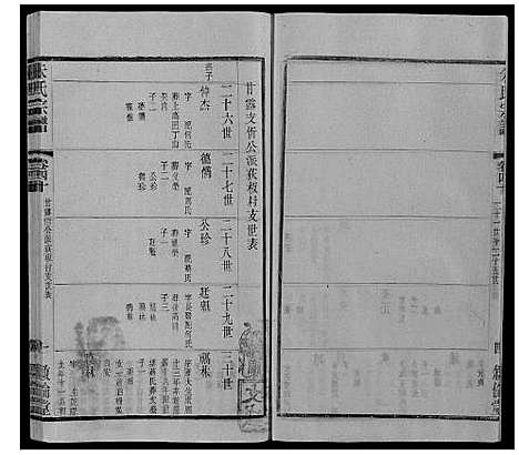 [下载][朱氏宗谱_80卷]江苏.朱氏家谱_六十三.pdf