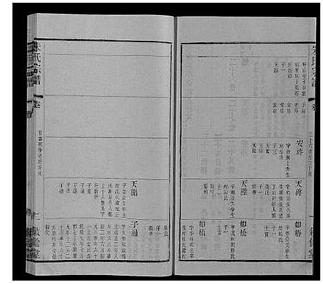 [下载][朱氏宗谱_80卷]江苏.朱氏家谱_六十六.pdf