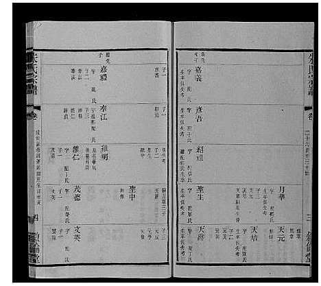 [下载][朱氏宗谱_80卷]江苏.朱氏家谱_七十.pdf