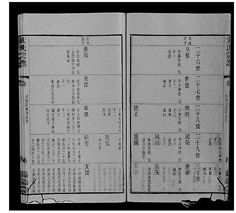 [下载][朱氏宗谱_80卷]江苏.朱氏家谱_七十二.pdf