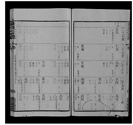 [下载][朱氏宗谱_80卷]江苏.朱氏家谱_七十四.pdf