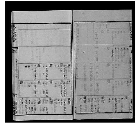 [下载][朱氏宗谱_80卷]江苏.朱氏家谱_七十五.pdf