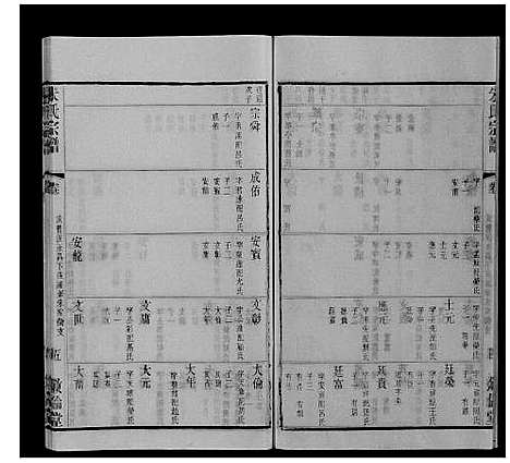 [下载][朱氏宗谱_80卷]江苏.朱氏家谱_七十五.pdf