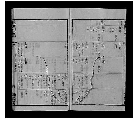 [下载][朱氏宗谱_80卷]江苏.朱氏家谱_七十七.pdf