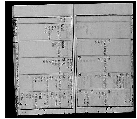 [下载][朱氏宗谱_80卷]江苏.朱氏家谱_八十.pdf