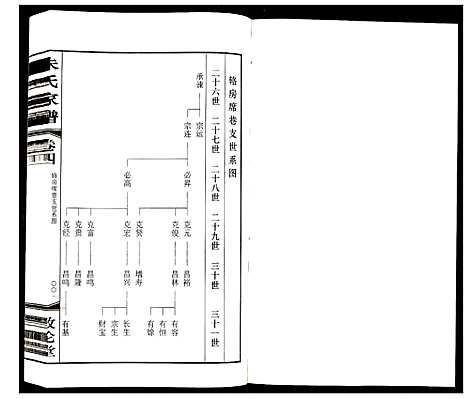 [下载][朱氏家谱]江苏.朱氏家谱_四.pdf