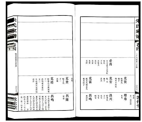 [下载][朱氏家谱]江苏.朱氏家谱_四.pdf