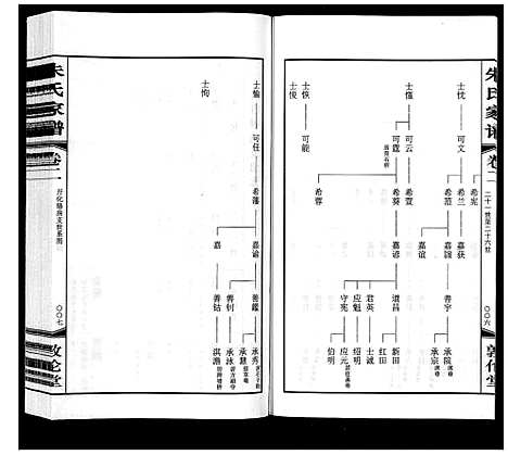 [下载][朱氏家谱_4卷]江苏.朱氏家谱_二.pdf