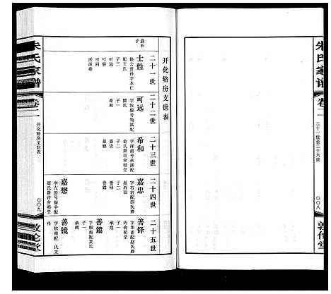 [下载][朱氏家谱_4卷]江苏.朱氏家谱_二.pdf