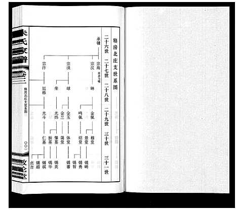 [下载][朱氏家谱_4卷]江苏.朱氏家谱_三.pdf