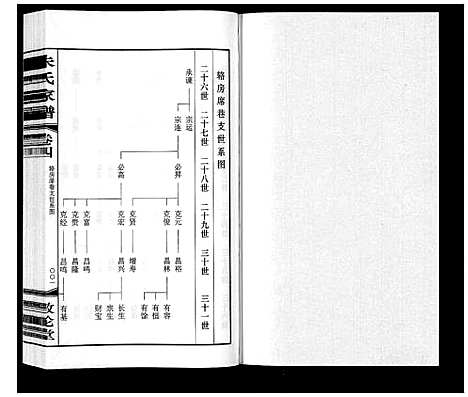 [下载][朱氏家谱_4卷]江苏.朱氏家谱_四.pdf