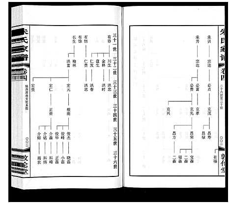 [下载][朱氏家谱_4卷]江苏.朱氏家谱_四.pdf