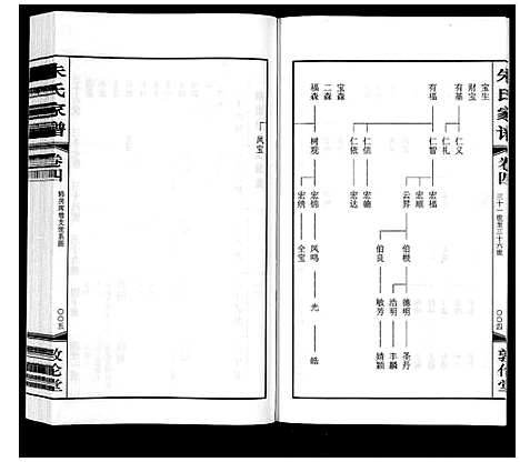 [下载][朱氏家谱_4卷]江苏.朱氏家谱_四.pdf