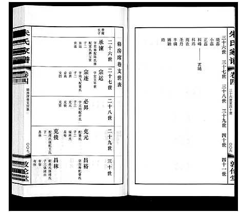 [下载][朱氏家谱_4卷]江苏.朱氏家谱_四.pdf