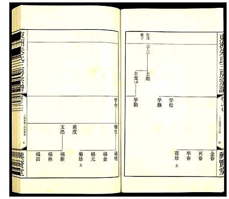 [下载][东洲朱氏三房宗谱]江苏.东洲朱氏三房家谱_七.pdf