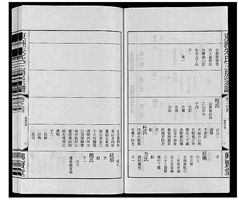 [下载][东洲朱氏三房宗谱_10卷]江苏.东洲朱氏三房家谱_四.pdf