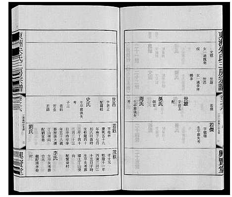 [下载][东洲朱氏三房宗谱_10卷]江苏.东洲朱氏三房家谱_六.pdf