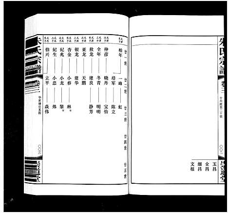 [下载][杨桥朱氏宗谱_8卷_朱氏宗谱]江苏.杨桥朱氏家谱_三.pdf