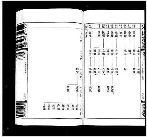 [下载][杨桥朱氏宗谱_8卷_朱氏宗谱]江苏.杨桥朱氏家谱_三.pdf