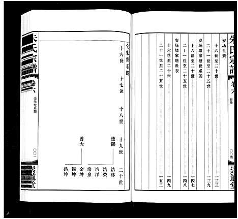 [下载][杨桥朱氏宗谱_8卷_朱氏宗谱]江苏.杨桥朱氏家谱_六.pdf