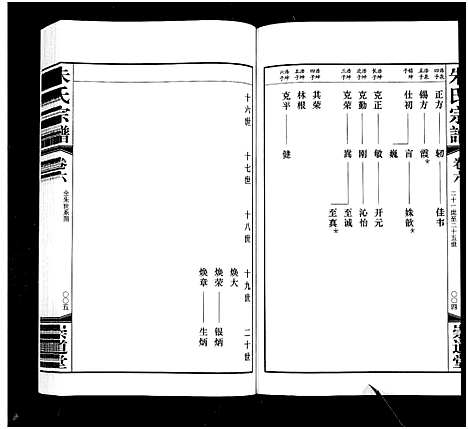 [下载][杨桥朱氏宗谱_8卷_朱氏宗谱]江苏.杨桥朱氏家谱_六.pdf