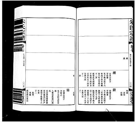 [下载][杨桥朱氏宗谱_8卷_朱氏宗谱]江苏.杨桥朱氏家谱_七.pdf