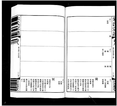 [下载][杨桥朱氏宗谱_8卷_朱氏宗谱]江苏.杨桥朱氏家谱_八.pdf