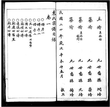 [下载][毘陵朱氏宗谱]江苏.毘陵朱氏家谱.pdf