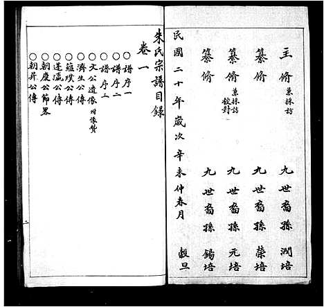 [下载][毘陵朱氏宗谱]江苏.毘陵朱氏家谱.pdf