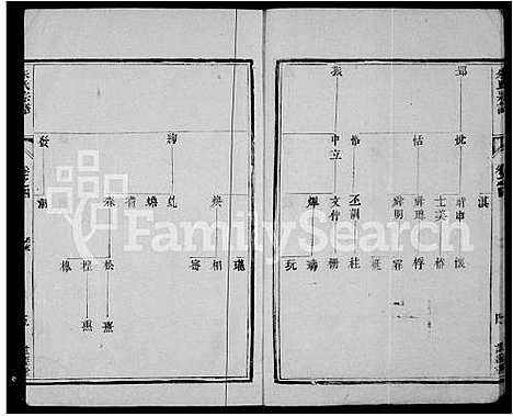 [下载][润东顺江洲朱氏族谱_12卷_朱氏宗谱]江苏.润东顺江洲朱氏家谱_二.pdf