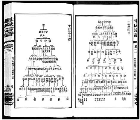 [下载][暨阳长寿朱氏宗谱_5卷_澄江朱氏宗谱_朱氏宗谱]江苏.暨阳长寿朱氏家谱_二.pdf