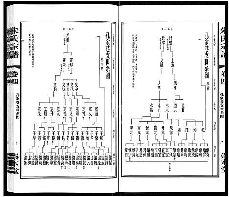 [下载][暨阳长寿朱氏宗谱_5卷_澄江朱氏宗谱_朱氏宗谱]江苏.暨阳长寿朱氏家谱_三.pdf