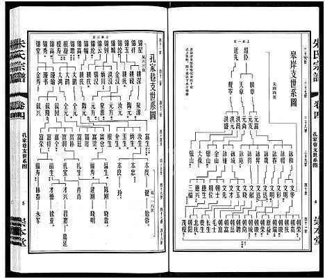 [下载][暨阳长寿朱氏宗谱_5卷_澄江朱氏宗谱_朱氏宗谱]江苏.暨阳长寿朱氏家谱_三.pdf