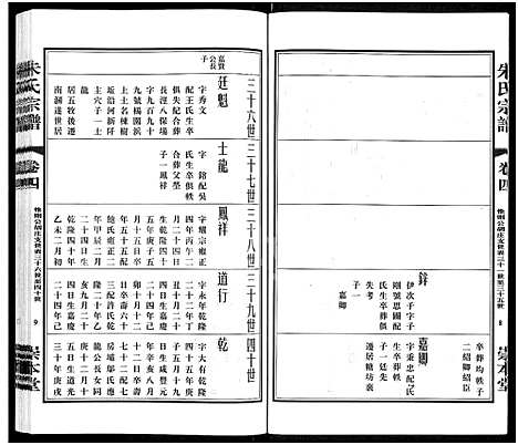 [下载][暨阳长寿朱氏宗谱_5卷_澄江朱氏宗谱_朱氏宗谱]江苏.暨阳长寿朱氏家谱_三.pdf