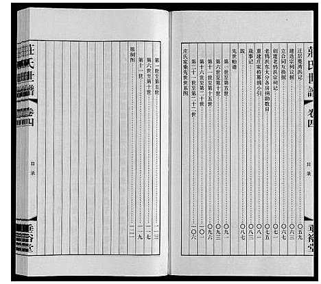 [下载][庄氏世谱]江苏.庄氏世谱_四.pdf