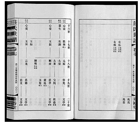 [下载][庄氏世谱]江苏.庄氏世谱_七.pdf