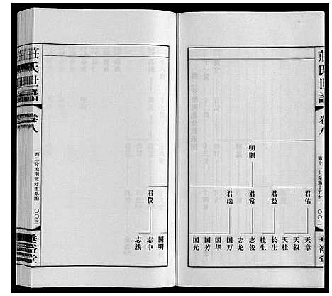 [下载][庄氏世谱]江苏.庄氏世谱_八.pdf