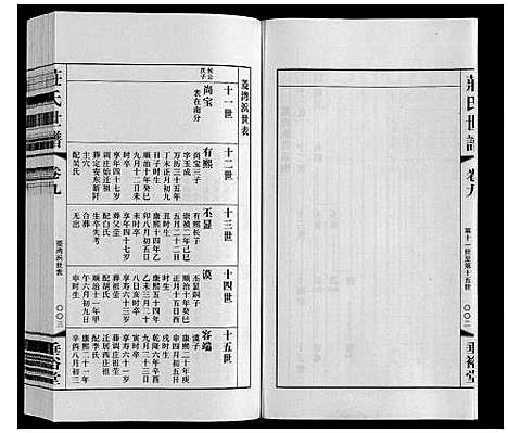 [下载][庄氏世谱]江苏.庄氏世谱_九.pdf