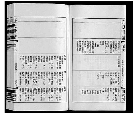 [下载][庄氏世谱]江苏.庄氏世谱_九.pdf