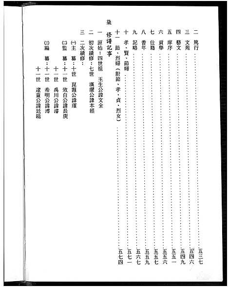 [下载][阜宁左氏家谱_阜宁左氏家谱]江苏.阜宁左氏家谱_一.pdf