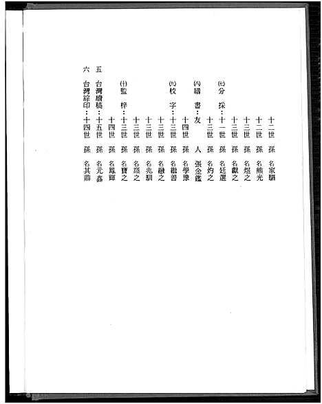 [下载][阜宁左氏家谱_阜宁左氏家谱]江苏.阜宁左氏家谱_二.pdf