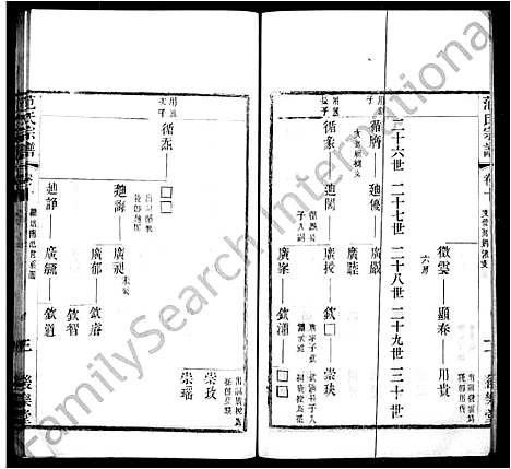 [下载][范氏宗谱_10卷首1卷_范氏支使钓渚支宗谱]江苏.范氏家谱_一.pdf