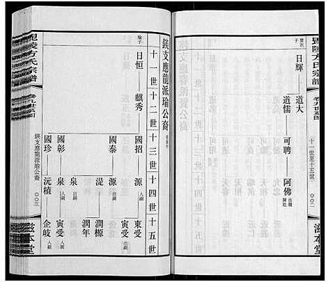 [下载][毗陵方氏宗谱_26卷首1卷_毘陵方氏宗谱_方氏宗谱]江苏.毗陵方氏家谱_八.pdf