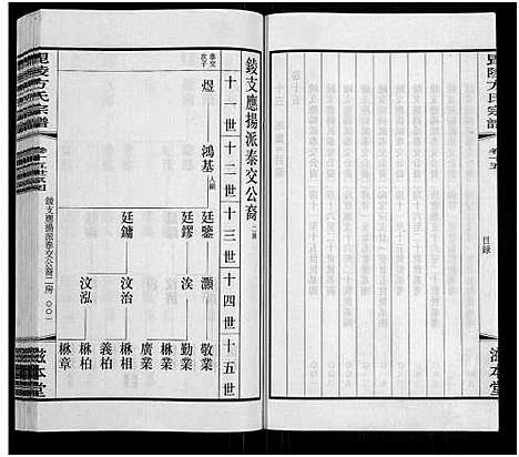 [下载][毗陵方氏宗谱_26卷首1卷_毘陵方氏宗谱_方氏宗谱]江苏.毗陵方氏家谱_十三.pdf