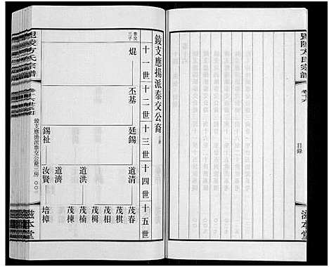 [下载][毗陵方氏宗谱_26卷首1卷_毘陵方氏宗谱_方氏宗谱]江苏.毗陵方氏家谱_十四.pdf