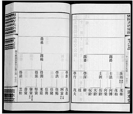 [下载][毗陵方氏宗谱_26卷首1卷_毘陵方氏宗谱_方氏宗谱]江苏.毗陵方氏家谱_十四.pdf